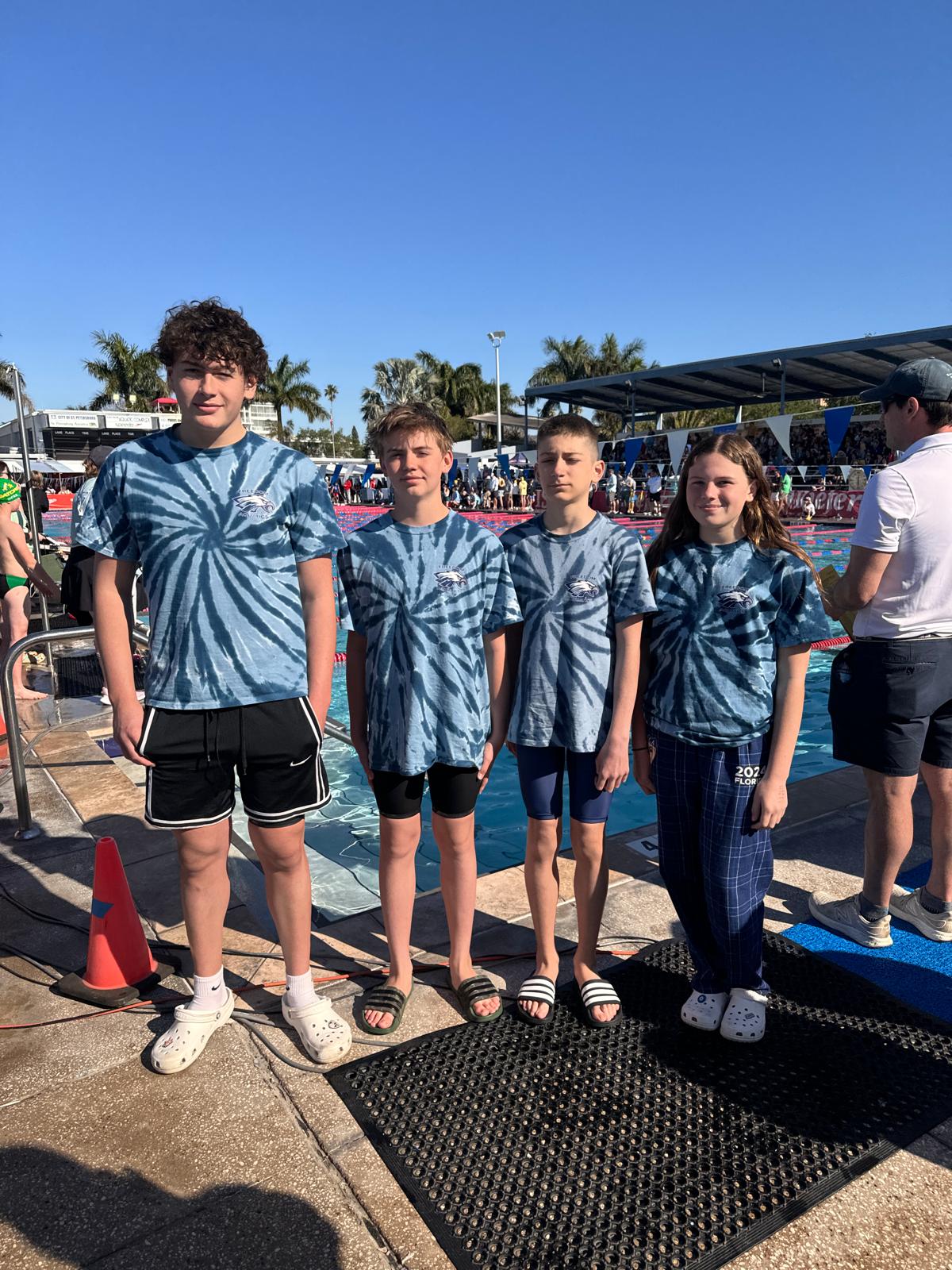 Congratulations to the Freedom Aquatics swimmers that competed at the ...